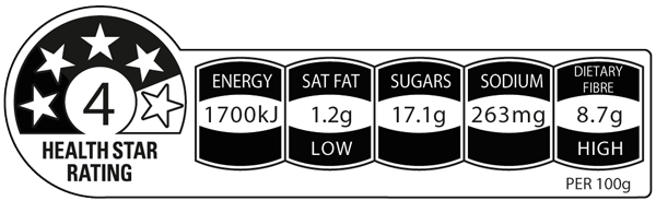 Health Star rating questionnaire